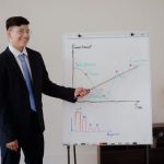 pengaruh engagement terhadap bisnis