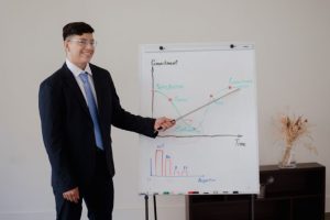 pengaruh engagement terhadap bisnis
